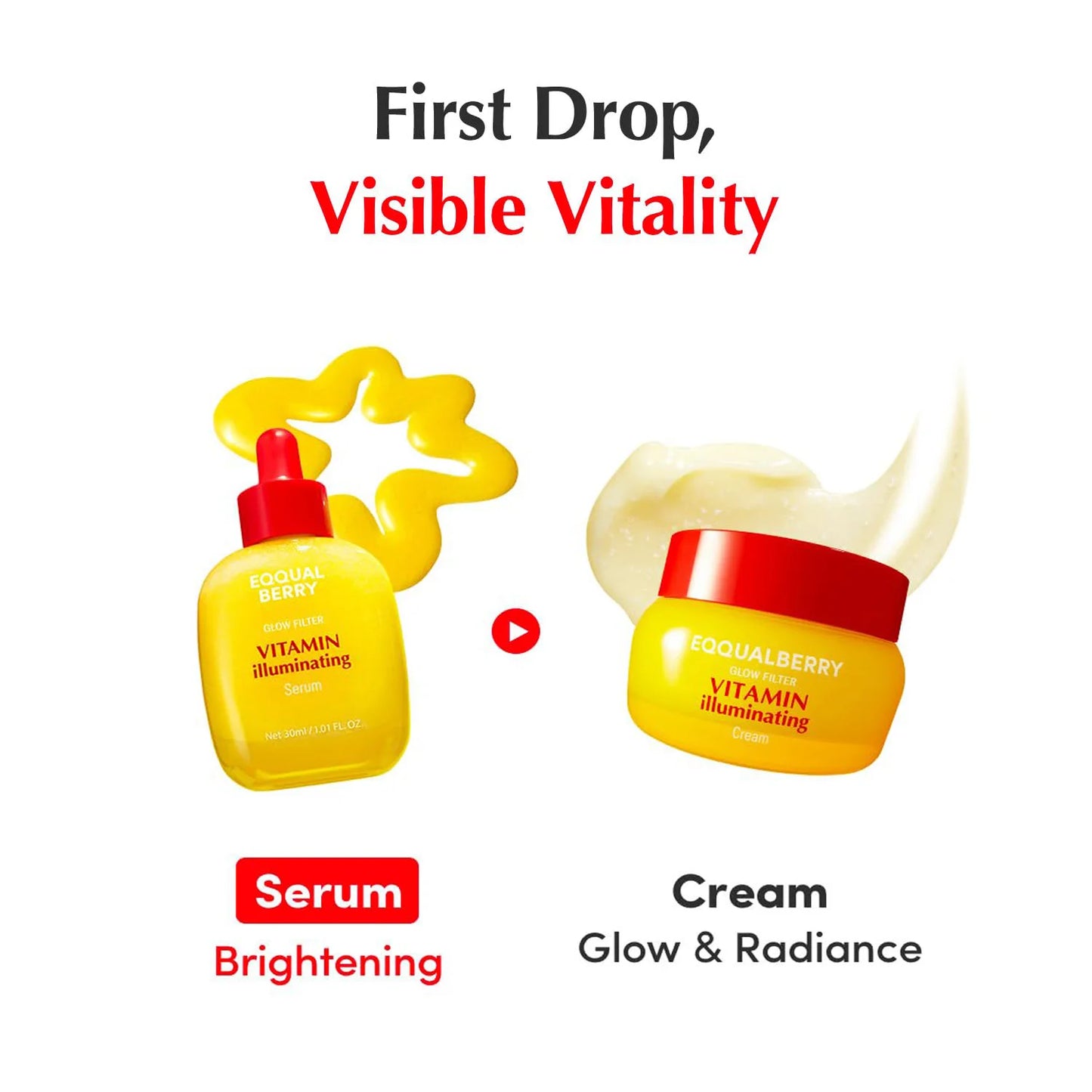 Serum repulpant au Bakuchiol- Anti Age et hydratation Intense